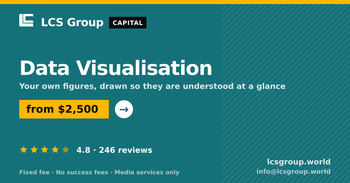 Data Visualisation — from $2,500, rated 4.8/5 across 246 reviews. LCS Group World.