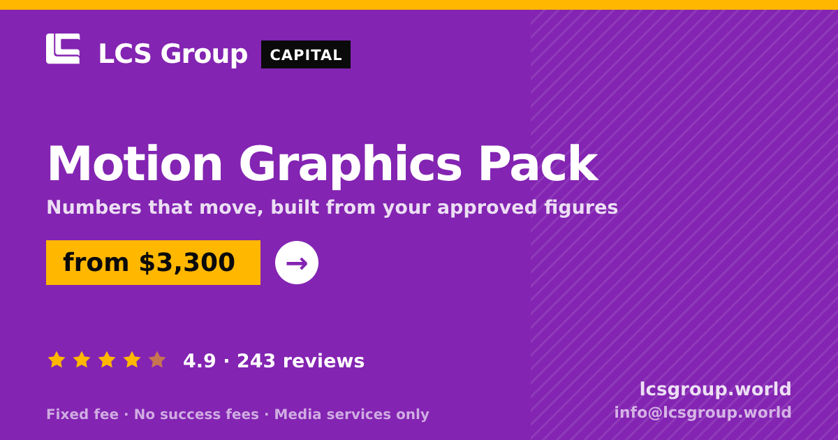 Motion Graphics Pack — from $3,300, rated 4.9/5 across 243 reviews. LCS Group World.